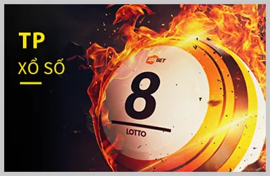 Các tựa game Slot nổ hũ tại FCB8 iOS